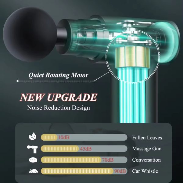 Mini Deep Tissue Massage Gun – Portable & Powerful Relief